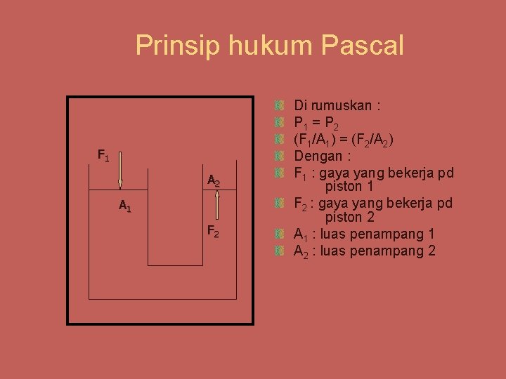 Prinsip hukum Pascal F 1 A 2 A 1 F 2 Di rumuskan :