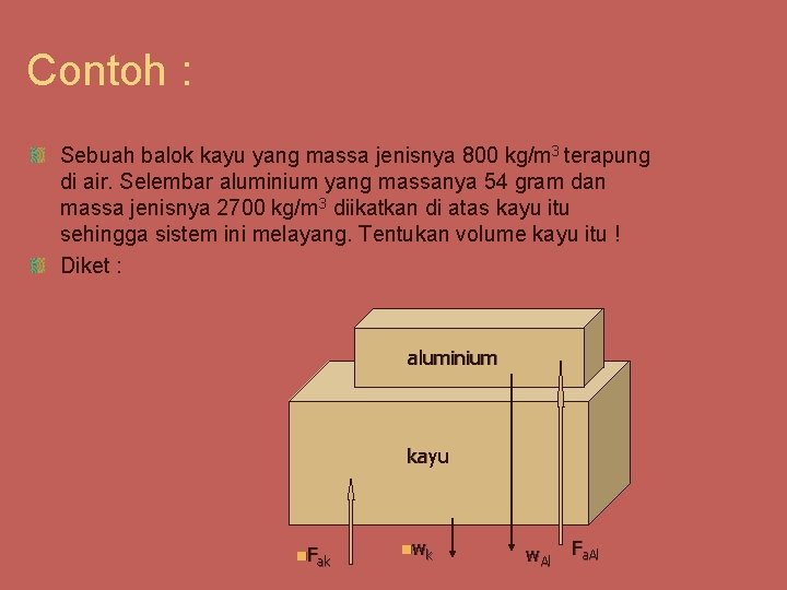 Contoh : Sebuah balok kayu yang massa jenisnya 800 kg/m 3 terapung di air.