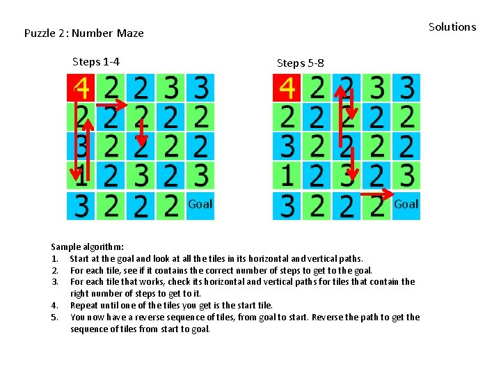 Solutions Puzzle 2: Number Maze Steps 1 -4 Steps 5 -8 Sample algorithm: 1. Solutions Puzzle 2: Number Maze Steps 1 -4 Steps 5 -8 Sample algorithm: 1.