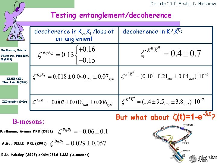 Discrete 2010, Beatrix C. Hiesmayr Testing entanglement/decoherence in KS, KL/loss of entanglement decoherence in