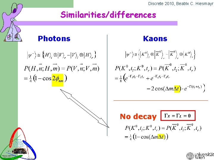 Discrete 2010, Beatrix C. Hiesmayr Similarities/differences Photons Kaons No decay 
