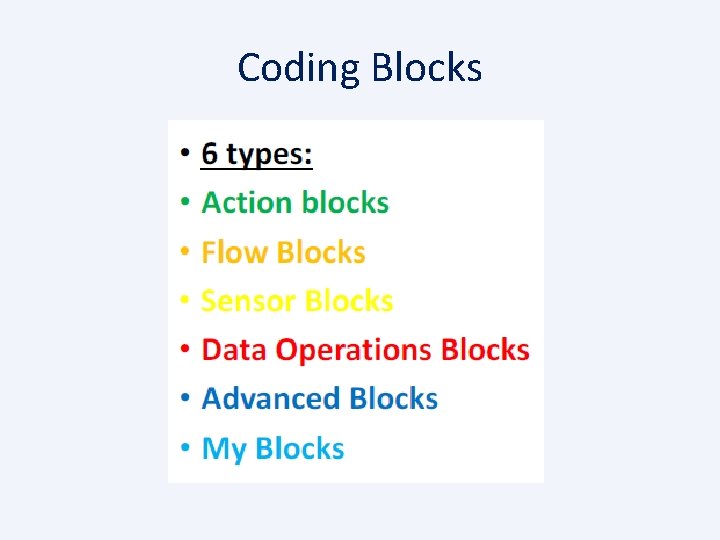 Programming your Robot Slides Many slides for the
