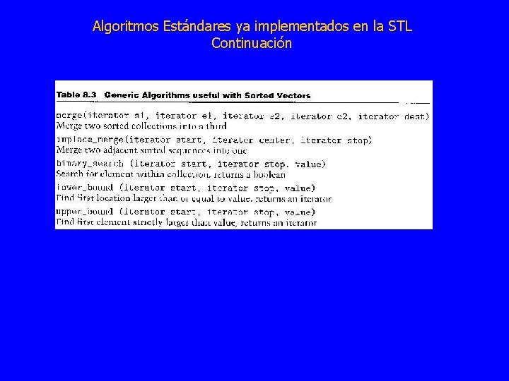 Algoritmos Estándares ya implementados en la STL Continuación 