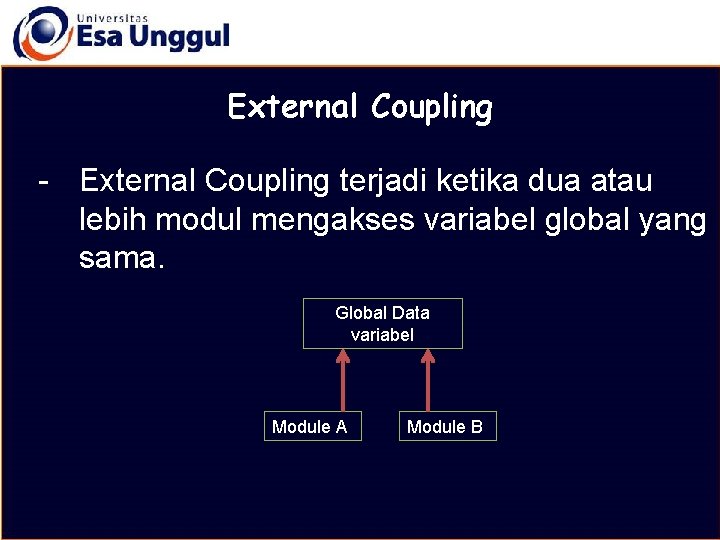 MATERI BELAJAR External Coupling - External Coupling terjadi ketika dua atau lebih modul mengakses