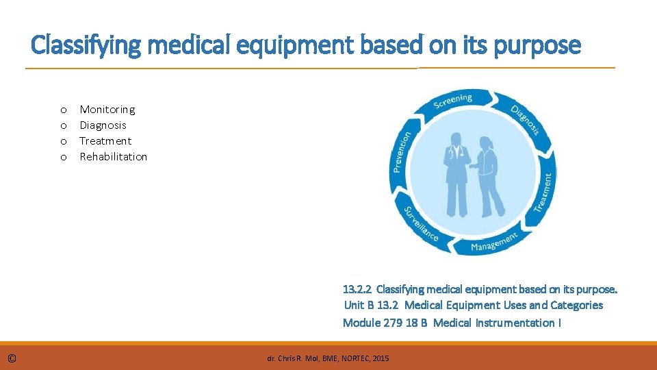 Classifying medical equipment based on its purpose o o Monitoring Diagnosis Treatment Rehabilitation 13.