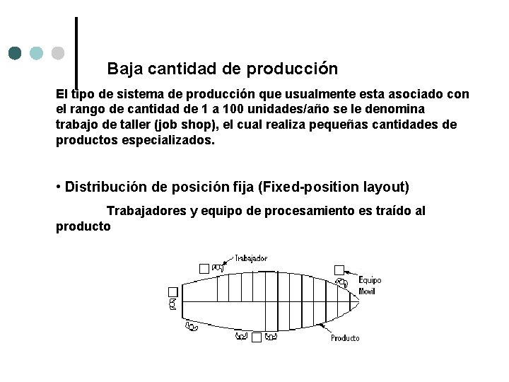 Baja cantidad de producción El tipo de sistema de producción que usualmente esta asociado Baja cantidad de producción El tipo de sistema de producción que usualmente esta asociado