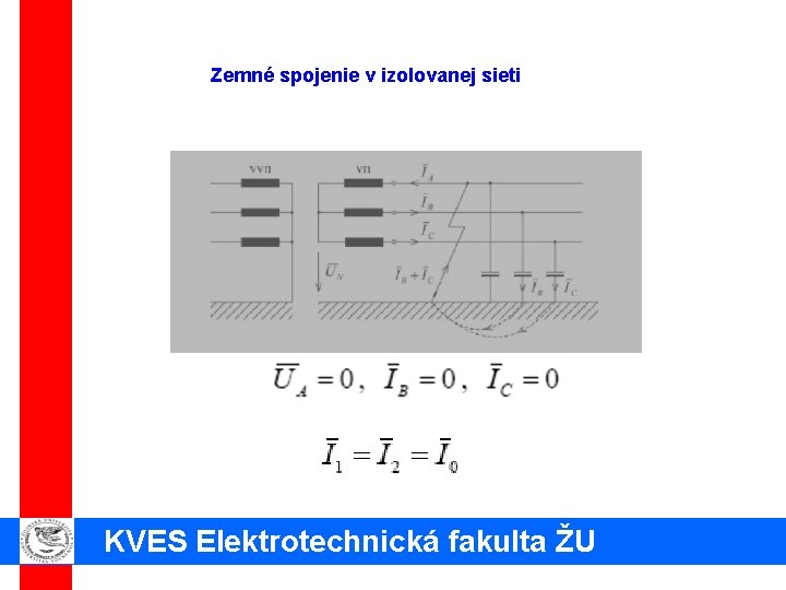 Zemné spojenie v izolovanej sieti KVES Elektrotechnická fakulta ŽU 