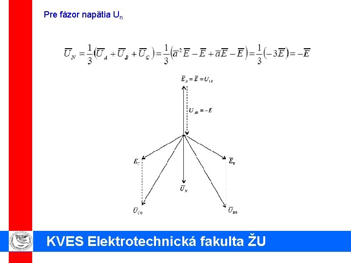 Pre fázor napätia Un KVES Elektrotechnická fakulta ŽU 