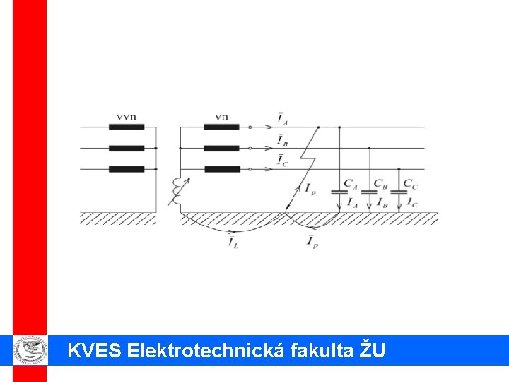 KVES Elektrotechnická fakulta ŽU 