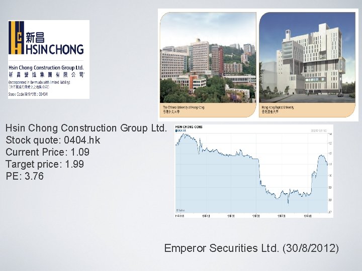 Hsin Chong Construction Group Ltd. Stock quote: 0404. hk Current Price: 1. 09 Target Hsin Chong Construction Group Ltd. Stock quote: 0404. hk Current Price: 1. 09 Target