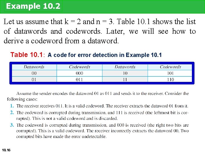 Example 10. 2 Let us assume that k = 2 and n = 3.