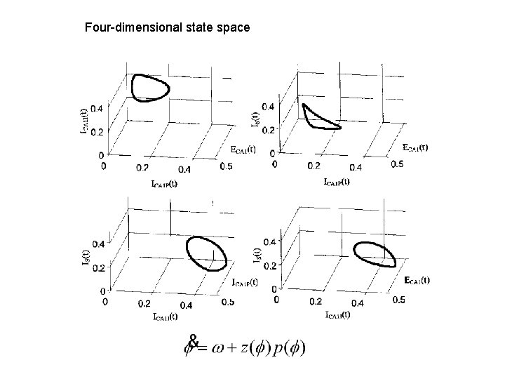 Four-dimensional state space Four-dimensional state space