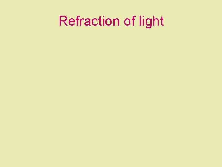 Refraction of light 