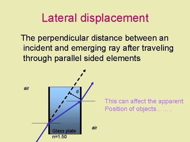Lateral displacement The perpendicular distance between an incident and emerging ray after traveling through
