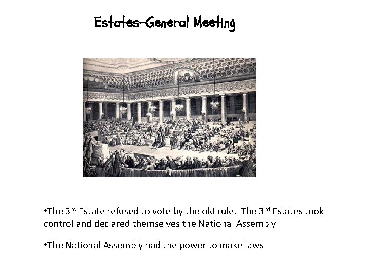 Estates-General Meeting • The 3 rd Estate refused to vote by the old rule.