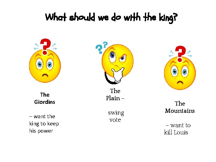 What should we do with the king? The Giordins – want the king to