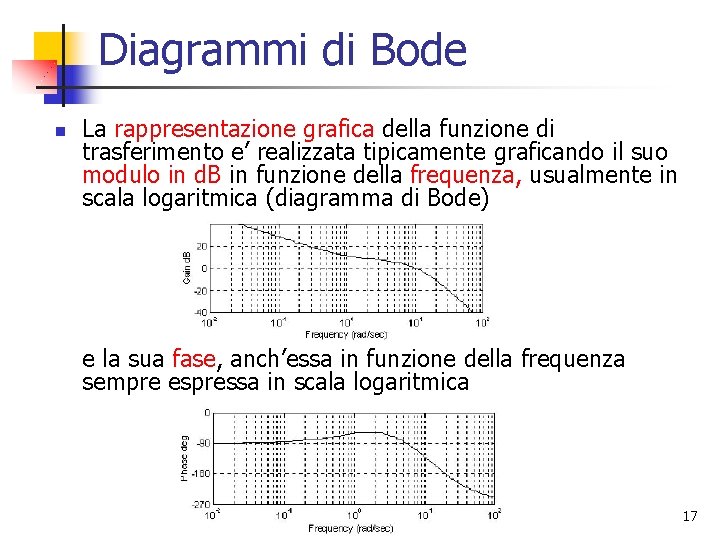 Diagrammi di Bode n La rappresentazione grafica della funzione di trasferimento e’ realizzata tipicamente Diagrammi di Bode n La rappresentazione grafica della funzione di trasferimento e’ realizzata tipicamente