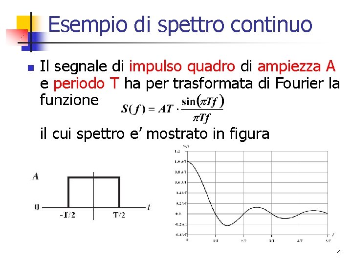 Esempio di spettro continuo n Il segnale di impulso quadro di ampiezza A e Esempio di spettro continuo n Il segnale di impulso quadro di ampiezza A e