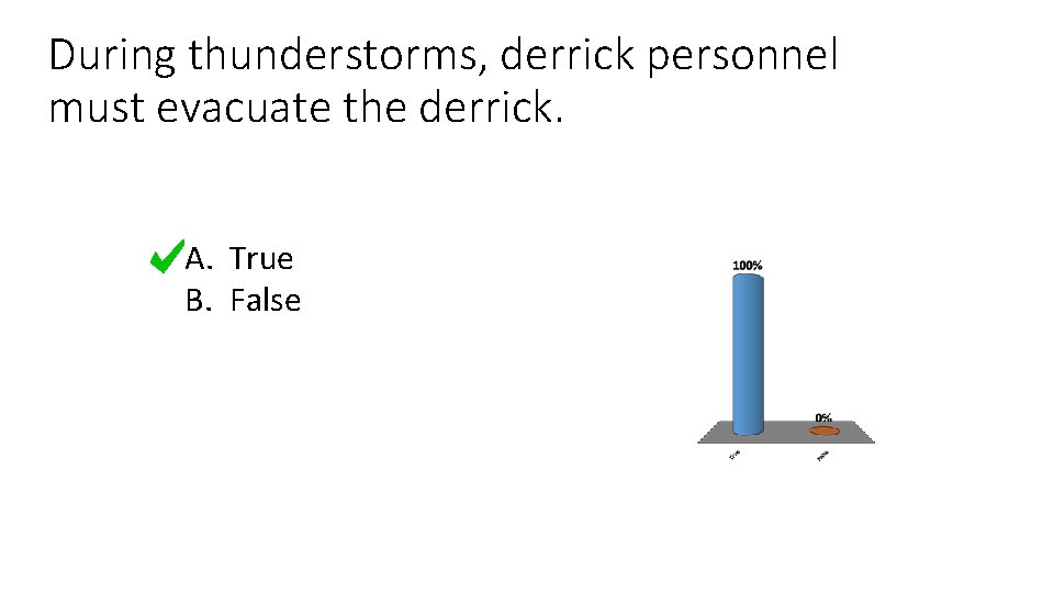 During thunderstorms, derrick personnel must evacuate the derrick. A. True B. False 