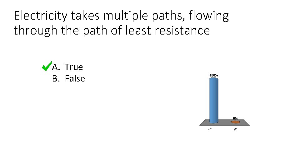 Electricity takes multiple paths, flowing through the path of least resistance A. True B.