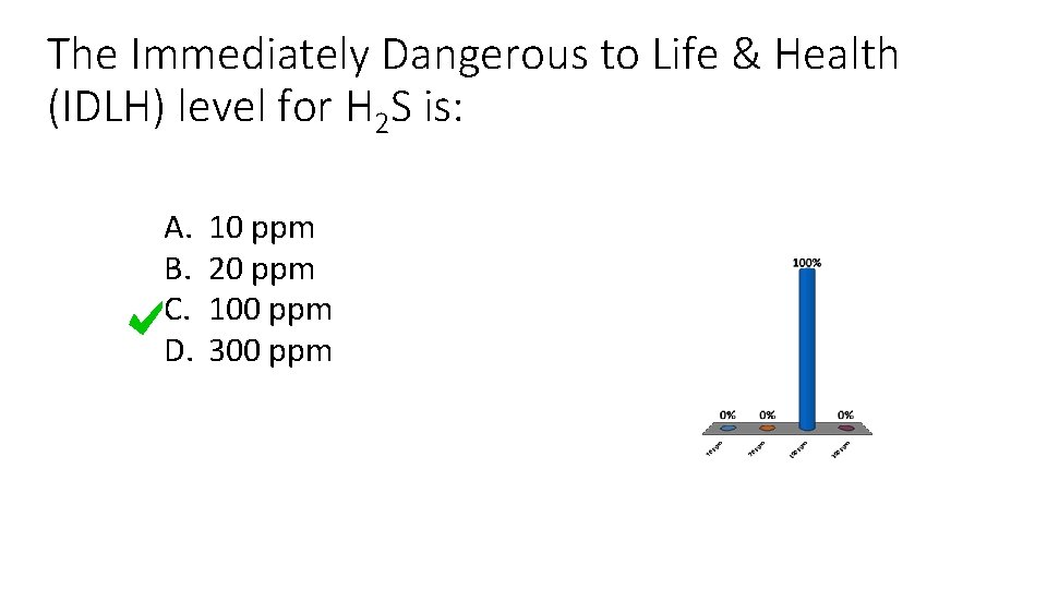 The Immediately Dangerous to Life & Health (IDLH) level for H 2 S is: