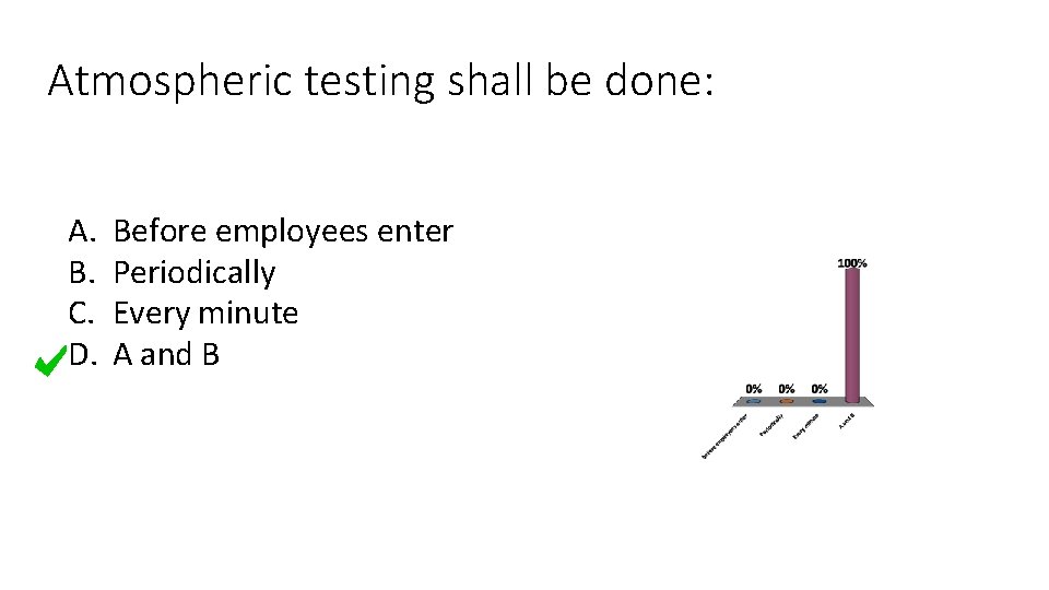 Atmospheric testing shall be done: A. B. C. D. Before employees enter Periodically Every