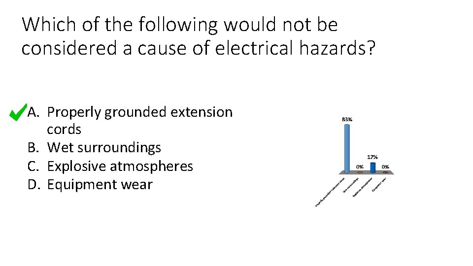 Which of the following would not be considered a cause of electrical hazards? A.