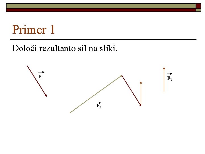 Primer 1 Določi rezultanto sil na sliki. F 1 F 3 F 2 