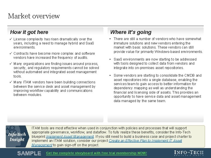 Market overview How it got here Where it’s going ü License complexity has risen Market overview How it got here Where it’s going ü License complexity has risen
