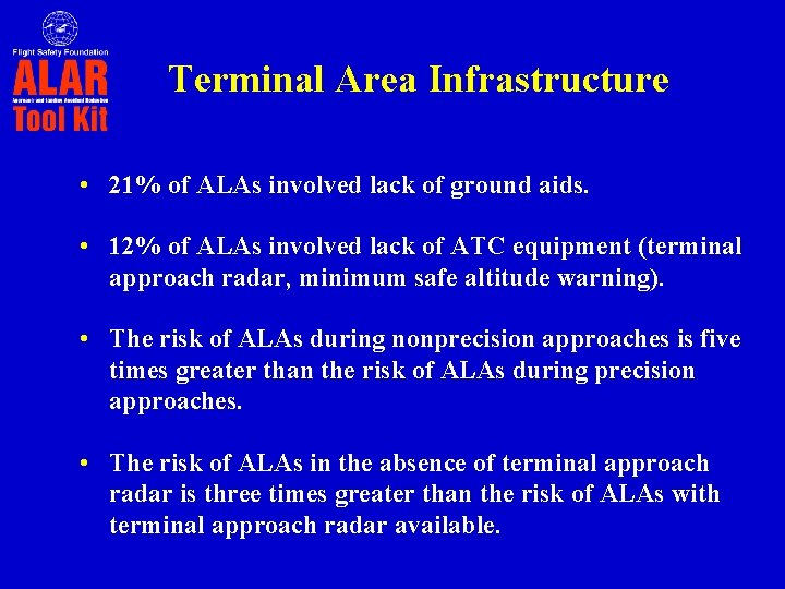 Terminal Area Infrastructure • 21% of ALAs involved lack of ground aids. • 12% Terminal Area Infrastructure • 21% of ALAs involved lack of ground aids. • 12%