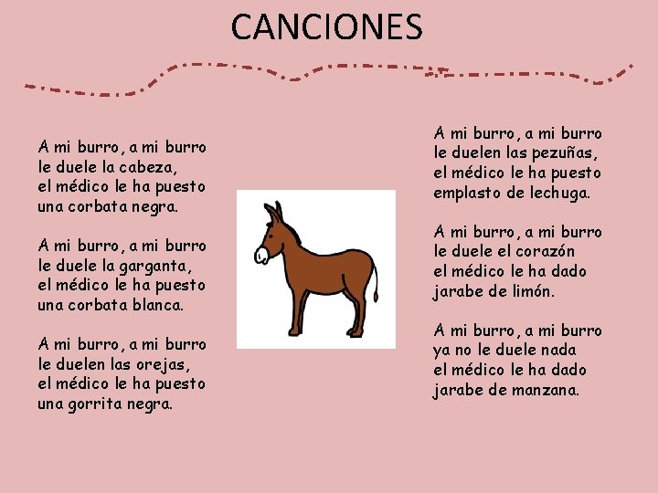 CANCIONES A mi burro, a mi burro le duele la cabeza, el médico le