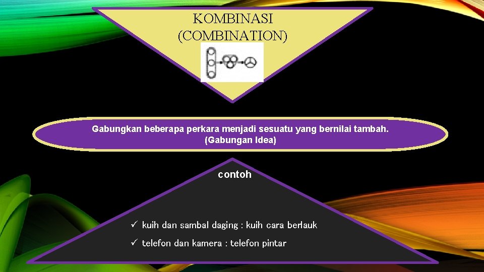 KOMBINASI (COMBINATION) Gabungkan beberapa perkara menjadi sesuatu yang bernilai tambah. (Gabungan Idea) contoh ü