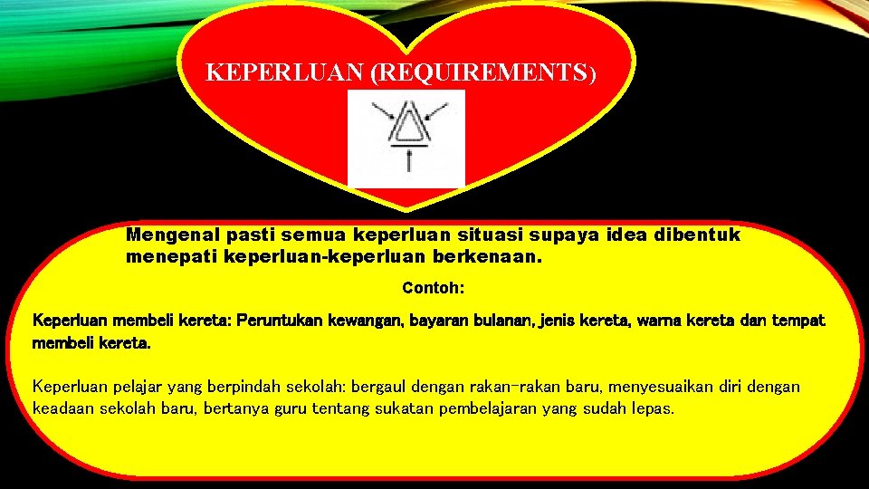 KEPERLUAN (REQUIREMENTS ) Mengenal pasti semua keperluan situasi supaya idea dibentuk menepati keperluan-keperluan berkenaan.