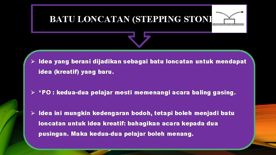 BATU LONCATAN (STEPPING STONE )…. Ø Idea yang berani dijadikan sebagai batu loncatan untuk