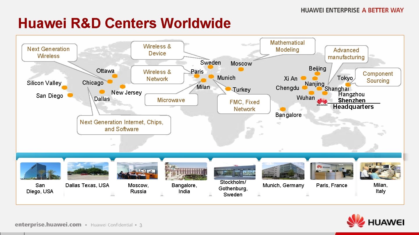 Huawei R&D Centers Worldwide Mathematical Modeling Wireless & Device Next Generation Wireless Sweden Ottawa Huawei R&D Centers Worldwide Mathematical Modeling Wireless & Device Next Generation Wireless Sweden Ottawa