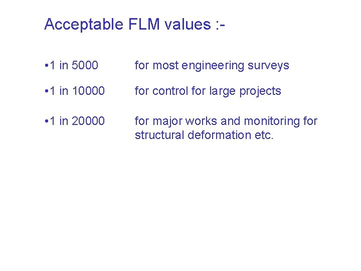Acceptable FLM values : • 1 in 5000 for most engineering surveys • 1