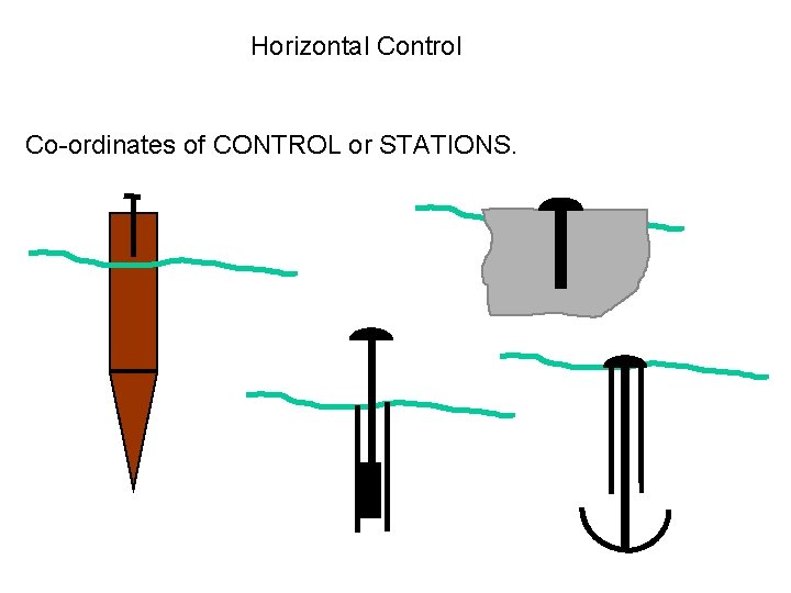 Horizontal Control Co-ordinates of CONTROL or STATIONS. 