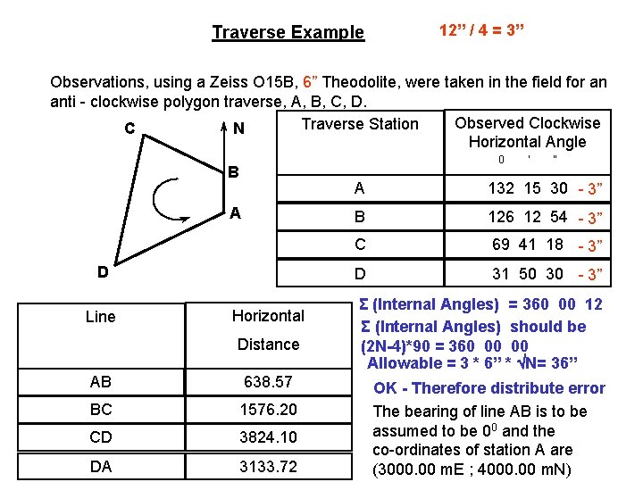 Traverse Example 12” / 4 = 3” Observations, using a Zeiss O 15 B,