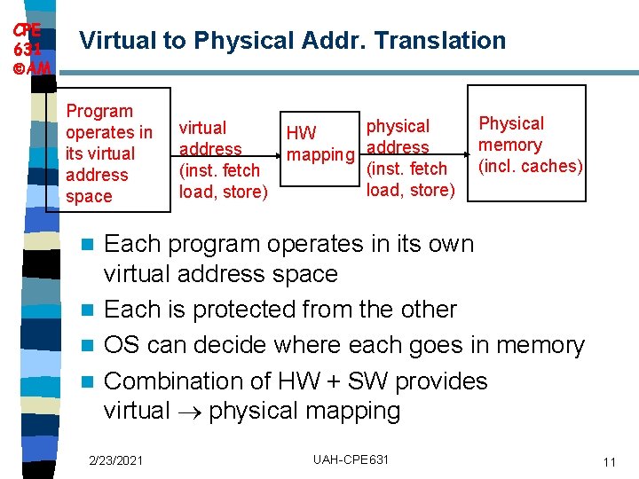 CPE 631 AM Virtual to Physical Addr. Translation Program operates in its virtual address