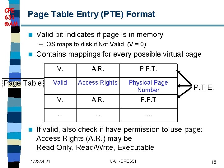 CPE 631 AM Page Table Entry (PTE) Format n Valid bit indicates if page