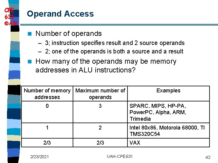 CPE 631 AM Operand Access n Number of operands – 3; instruction specifies result