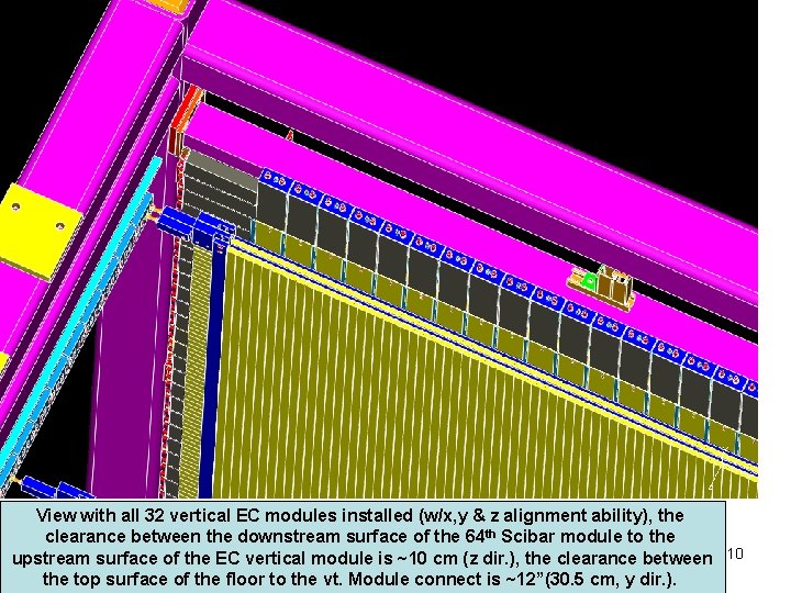 The Support Structural System For Sicbar And Ec