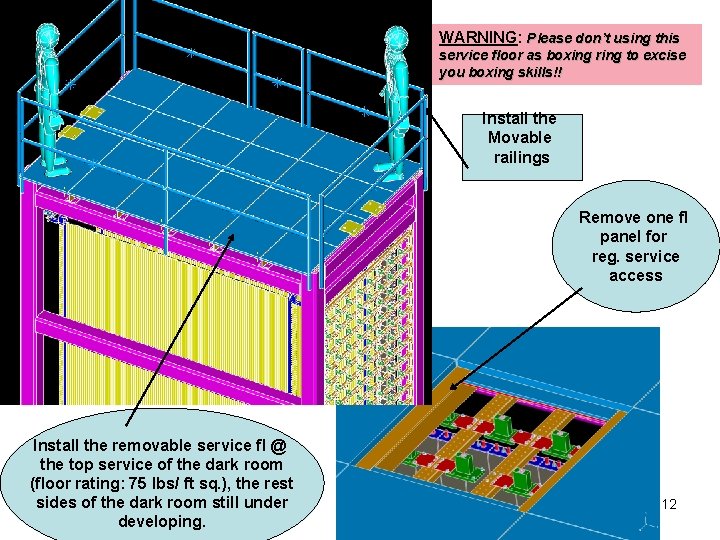 The Support Structural System For Sicbar And Ec