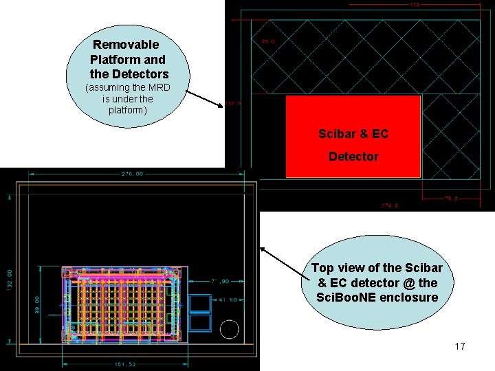 The Support Structural System For Sicbar And Ec