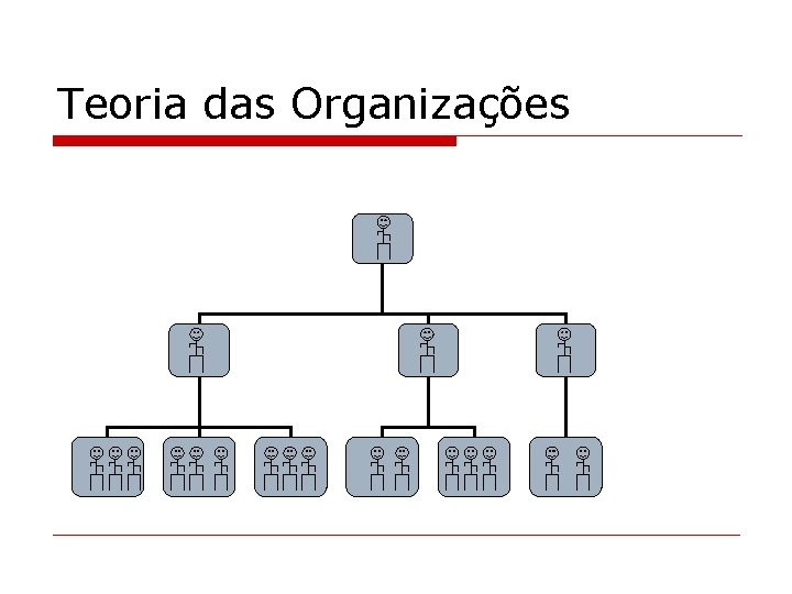 Teoria das Organizações 