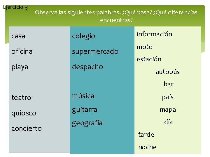 Ejercicio 3 Observa las siguientes palabras. ¿Qué pasa? ¿Qué diferencias encuentras? casa colegio oficina Ejercicio 3 Observa las siguientes palabras. ¿Qué pasa? ¿Qué diferencias encuentras? casa colegio oficina