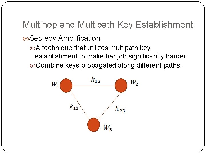 Multihop and Multipath Key Establishment Secrecy Amplification A technique that utilizes multipath key establishment