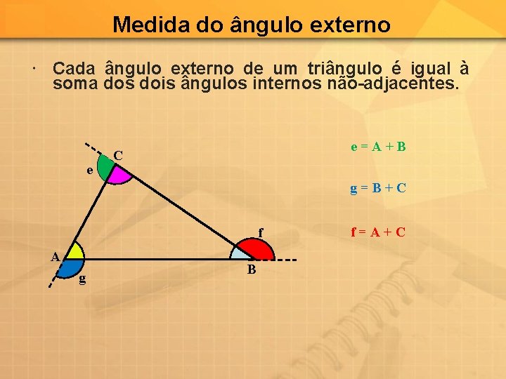 Medida do ângulo externo Cada ângulo externo de um triângulo é igual à soma