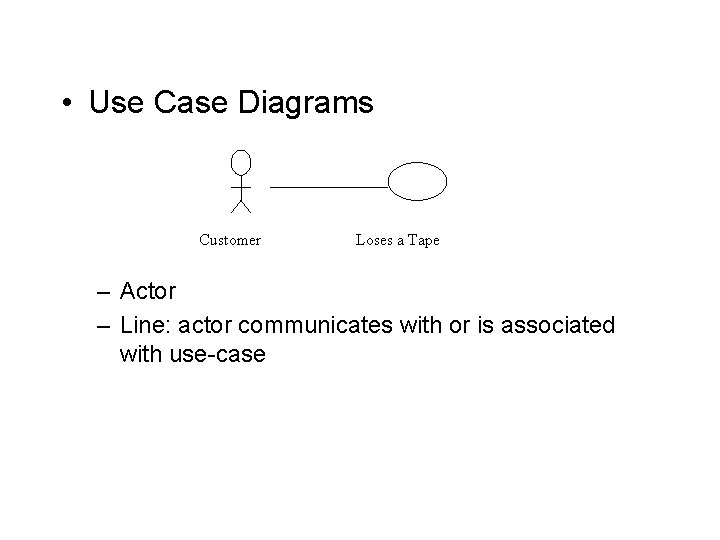  • Use Case Diagrams Customer Loses a Tape – Actor – Line: actor