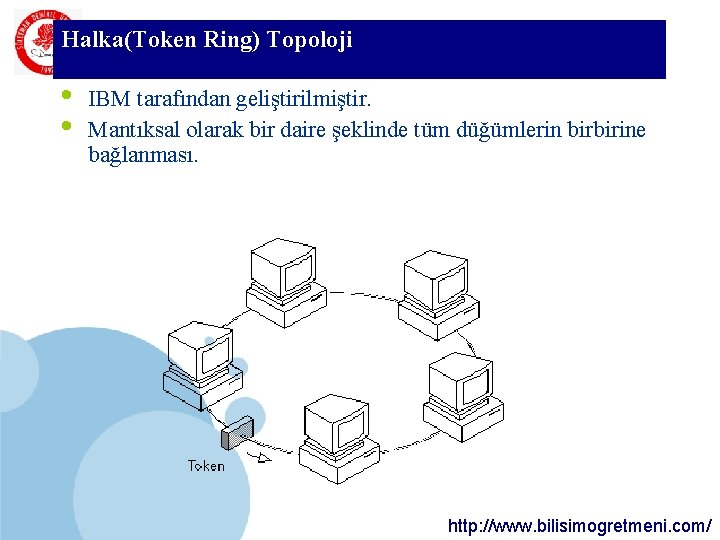 Halka(Token SDÜ Ring) Topoloji KMYO • • IBM tarafından geliştirilmiştir. Mantıksal olarak bir daire